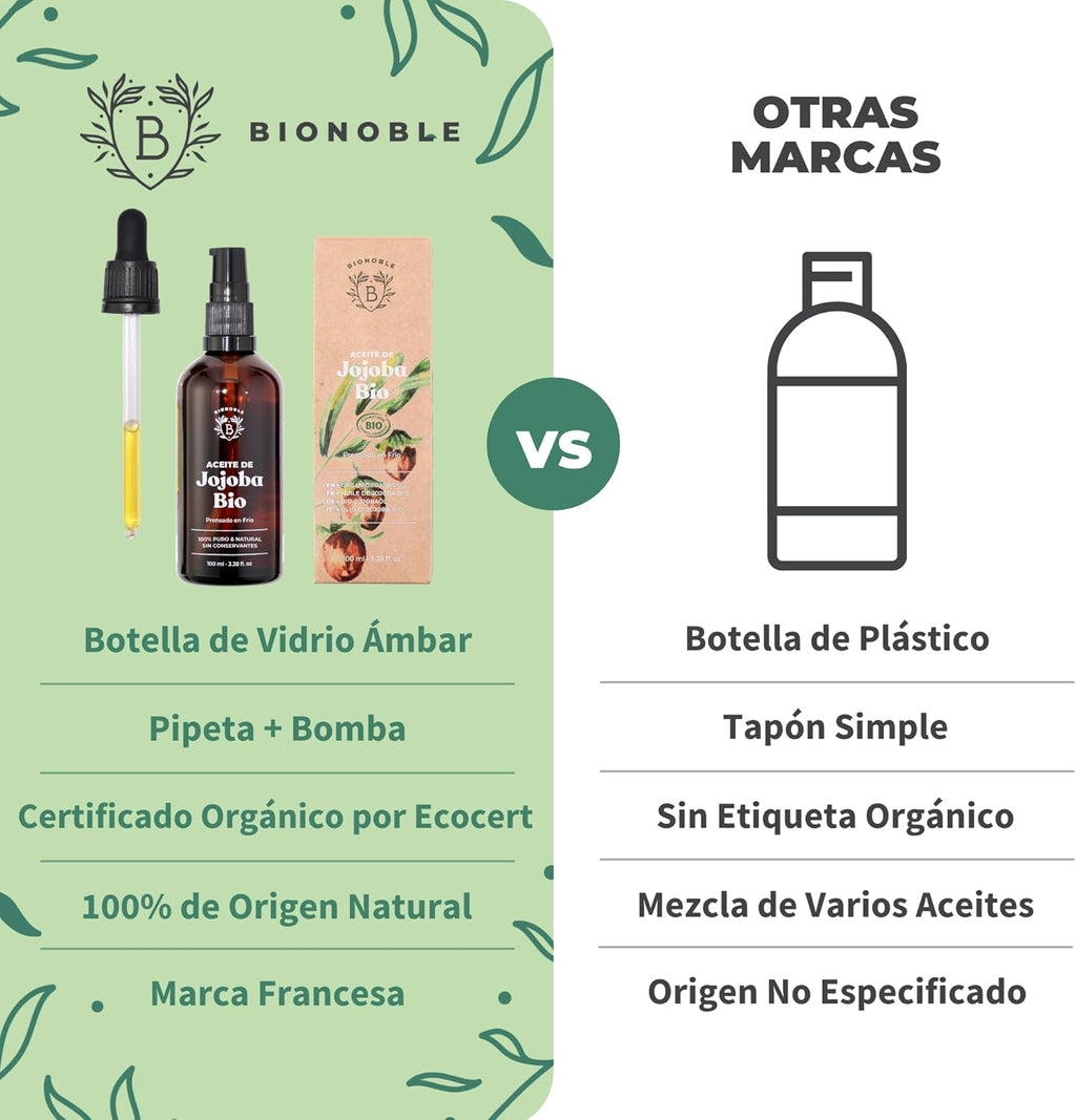 BIONOBLE Aceite De Jojoba 100 Puro Y Natural, Bio - Pelo, Piel - 100Ml | Prensado En Frío, Sin Hexano - Anti-Imperfecciones - Aceite Jojoba Puro, Jojoba Oil Organic Cold Pressed - Botella De Vidrio